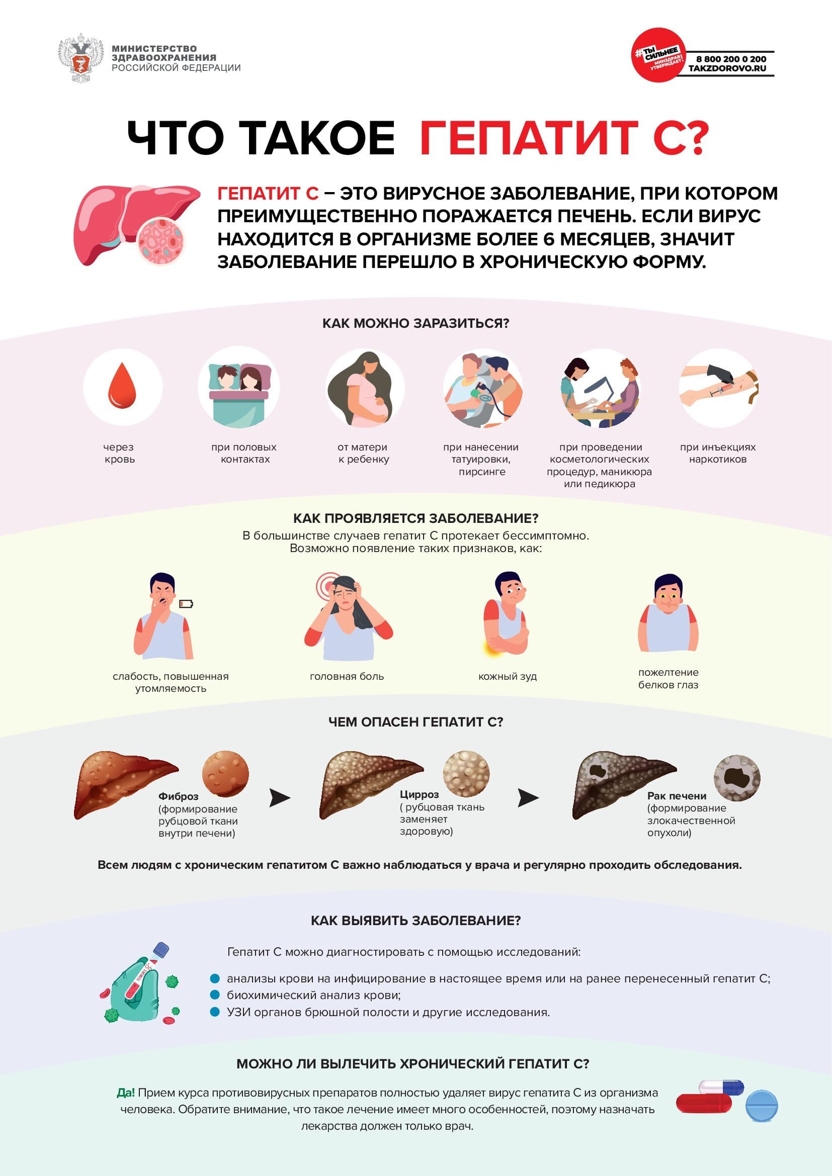 Государственное бюджетное дошкольное образовательное учреждение детский сад  № 113 комбинированного вида Невского района Санкт-Петербурга - Новости