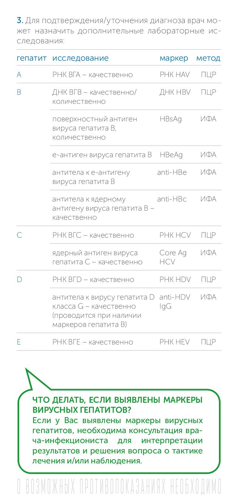 ИСПР Буклет РПН ПЦ Вирусный гепатит в вопросах и ответах 100х210 1 00006